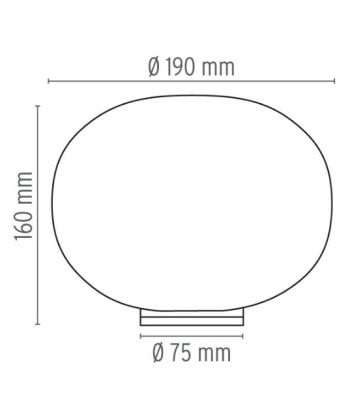 Alternative view of Glo-Ball Basic Zero Dim