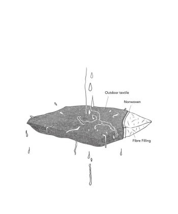 Barriere Utepute -50x40 -Grønne striper - Bilde 3