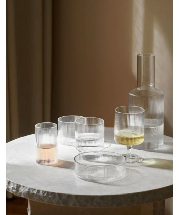 Alternative view of Ripple -Glass 4pk