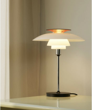 PH 80 bordlampe